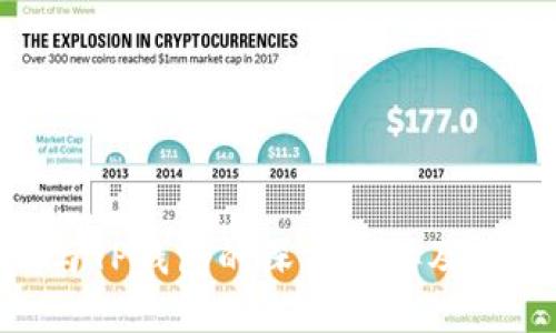 Tokenim与TP钱包的深度连接及其用户指南