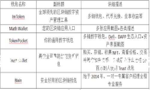 USDT钱包最新版本更新:全面解析与使用指南